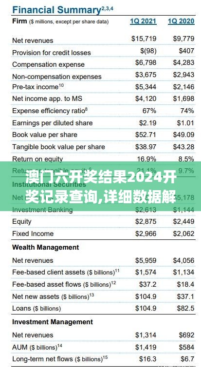 澳门六开奖结果2024开奖记录查询,详细数据解读_运动版ZBW56.723