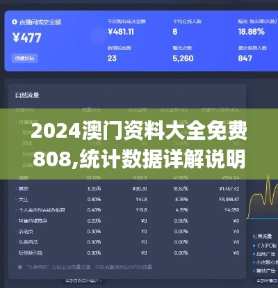 2024澳门资料大全免费808,统计数据详解说明_DIY工具版ZDZ84.143