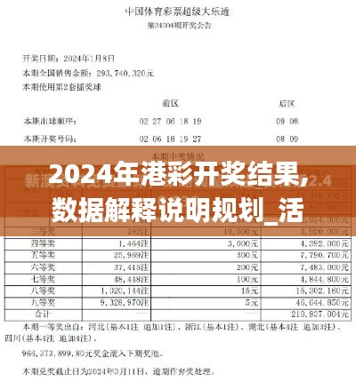 2024年港彩开奖结果,数据解释说明规划_活力版MTH48.902