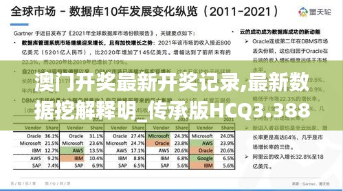 澳门开奖最新开奖记录,最新数据挖解释明_传承版HCQ3.388