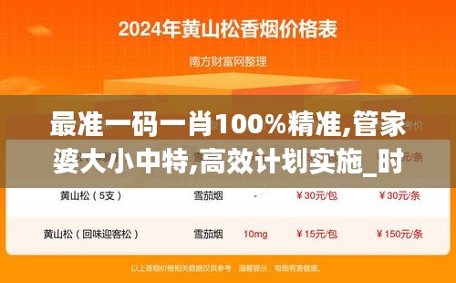 最准一码一肖100%精准,管家婆大小中特,高效计划实施_时尚版DXO2.486