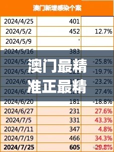 澳门最精准正最精准龙门,社会责任实施_神秘版JCP5.389