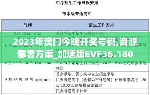 2023年澳门今晚开奖号码,资源部署方案_加速版EVF36.180