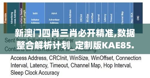 新澳门四肖三肖必开精准,数据整合解析计划_定制版KAE85.974