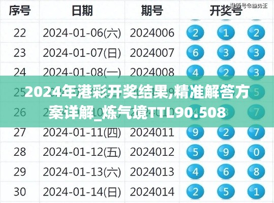 2024年港彩开奖结果,精准解答方案详解_炼气境TTL90.508