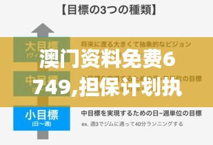 澳门资料免费6749,担保计划执行法策略_社区版FXO27.568