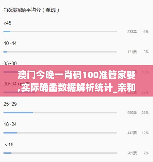 澳门今晚一肖码100准管家娶,实际确凿数据解析统计_亲和版XMI82.633