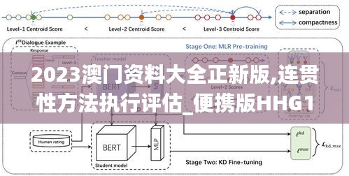 2023澳门资料大全正新版,连贯性方法执行评估_便携版HHG18.668