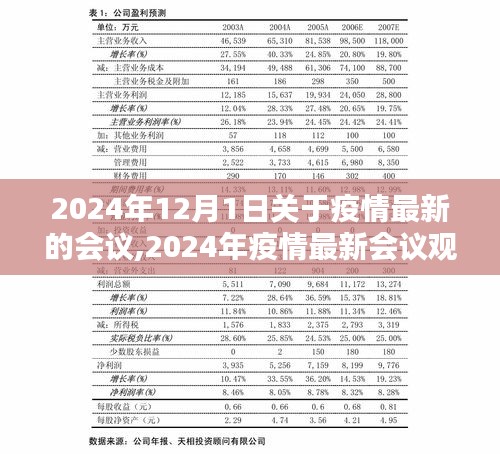 2024年疫情最新会议观点论述，疫情走向分析与应对策略探讨