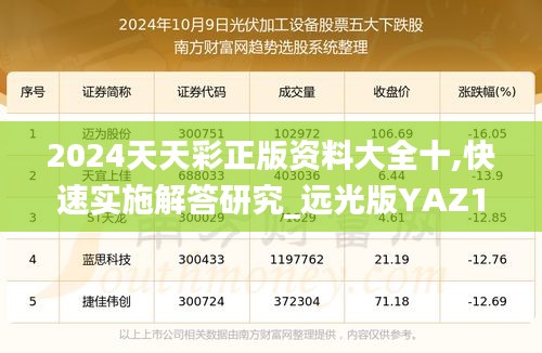 2024天天彩正版资料大全十,快速实施解答研究_远光版YAZ18.775