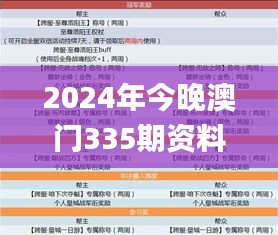 2024年今晚澳门335期资料,解答配置方案_KRE97.855运动版