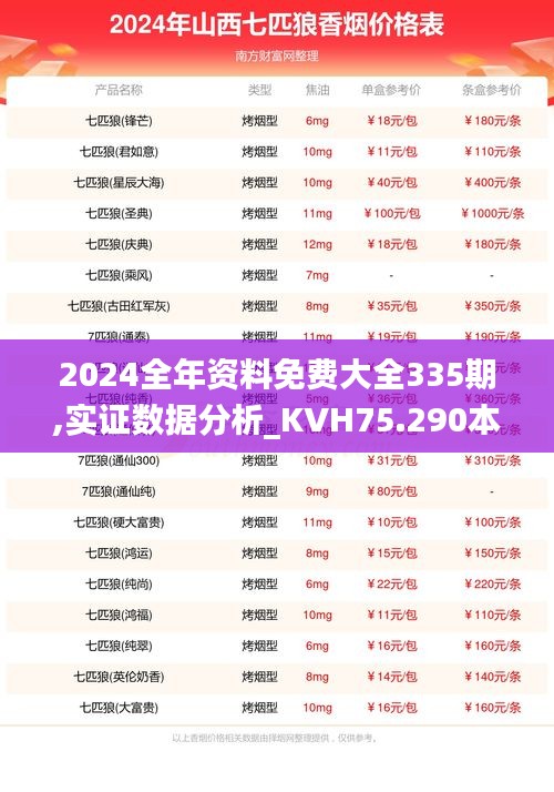 2024全年资料免费大全335期,实证数据分析_KVH75.290本命境