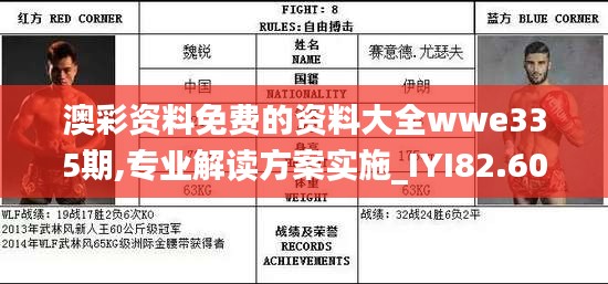 澳彩资料免费的资料大全wwe335期,专业解读方案实施_IYI82.604酷炫版