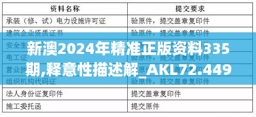 新澳2024年精准正版资料335期,释意性描述解_AKL72.449开放版