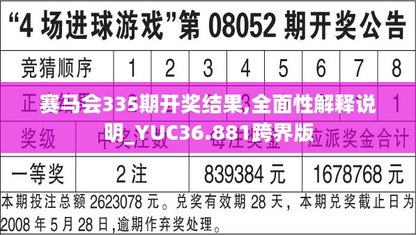 赛马会335期开奖结果,全面性解释说明_YUC36.881跨界版