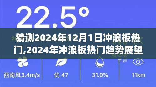 2024年12月1日 第15页