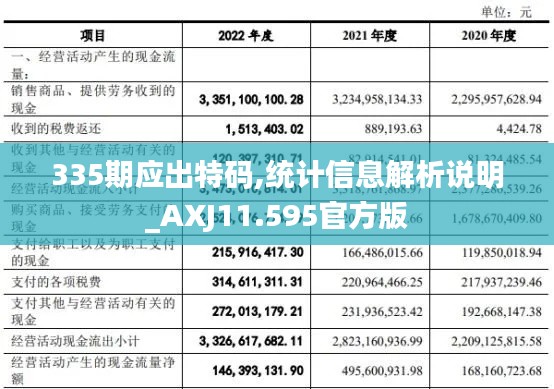 335期应出特码,统计信息解析说明_AXJ11.595官方版