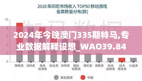 2024年今晚澳门335期特马,专业数据解释设想_WAO39.844nShop