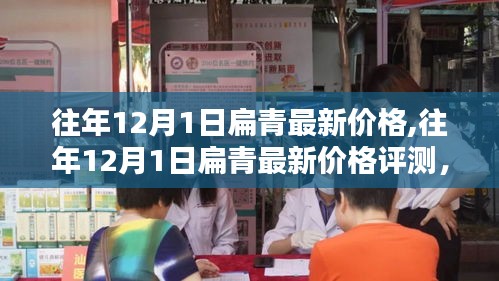 往年12月扁青最新价格概览，评测、特性、体验、竞品对比及用户分析