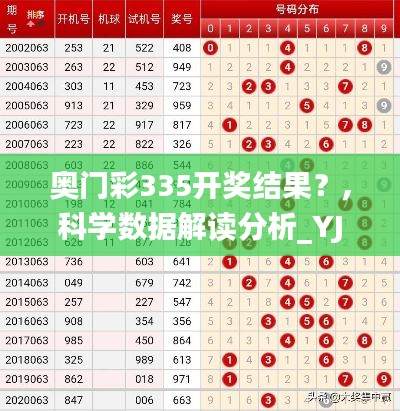 奥门彩335开奖结果？,科学数据解读分析_YJI77.736数字版