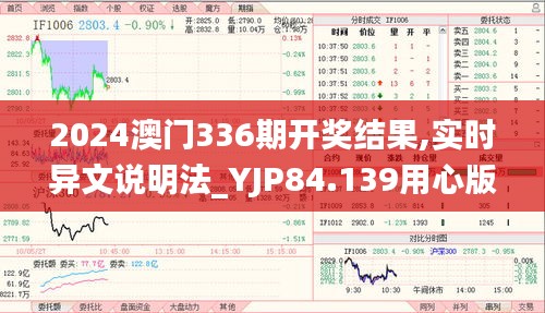 2024澳门336期开奖结果,实时异文说明法_YJP84.139用心版