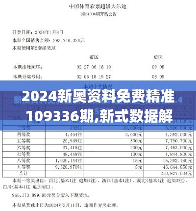 2024新奥资料免费精准109336期,新式数据解释设想_HSA25.264护眼版