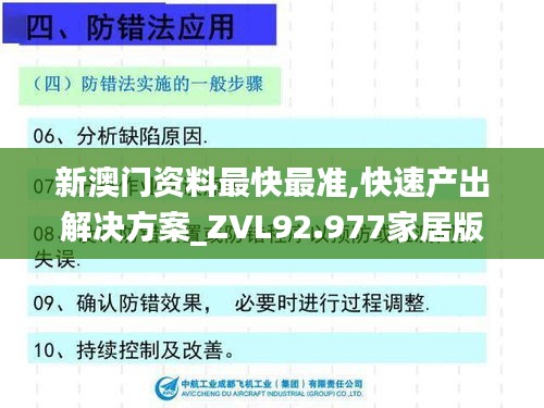 新澳门资料最快最准,快速产出解决方案_ZVL92.977家居版