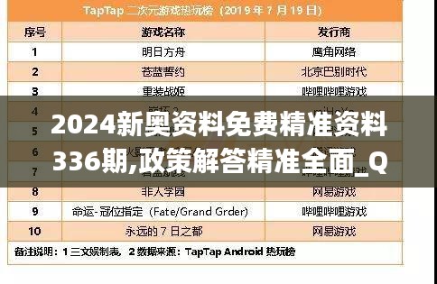 2024新奥资料免费精准资料336期,政策解答精准全面_QFI60.223移动版