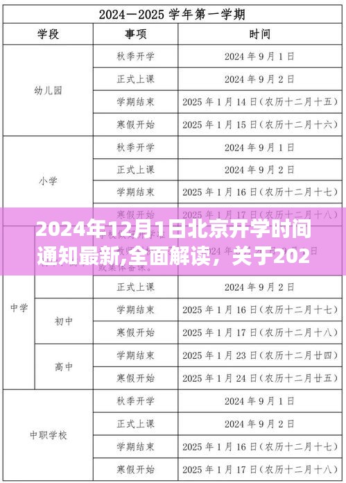 北京开学时间通知最新解读，2024年开学时间及评测详解