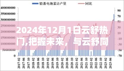 云舒时代，未来魔法时刻，与变化同行，探寻自信与成就感的源泉