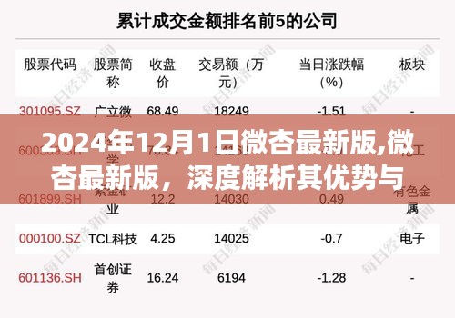 微杏最新版深度解析，优势挑战与未来展望（2024年视角）