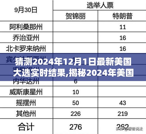 2024年12月2日 第38页