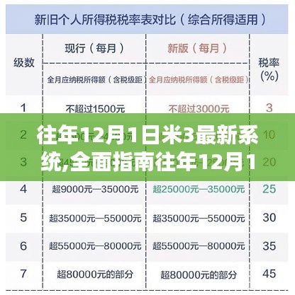 往年12月1日小米3最新系统更新安装步骤全面指南