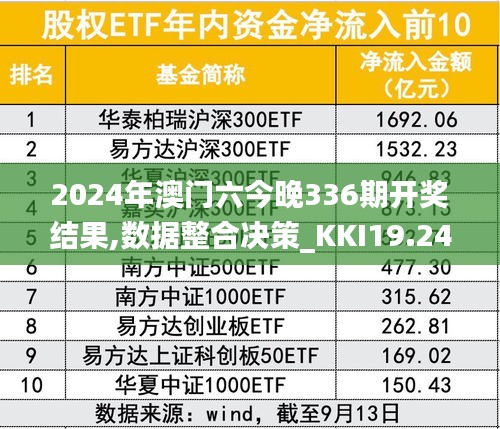 2024年澳门六今晚336期开奖结果,数据整合决策_KKI19.248nShop