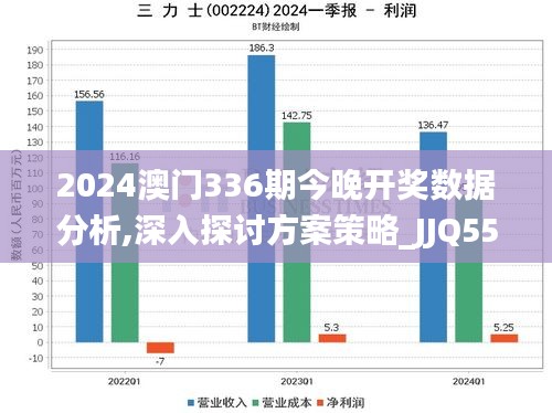 2024澳门336期今晚开奖数据分析,深入探讨方案策略_JJQ55.337性能版