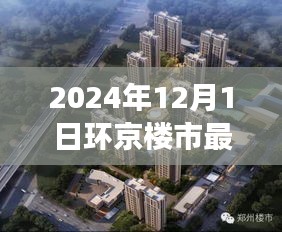 环京永清楼市新篇章，拥抱未来，成就梦想家园