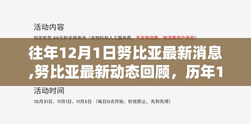 历年12月1日回顾，努比亚科技领域的辉煌时刻与最新动态