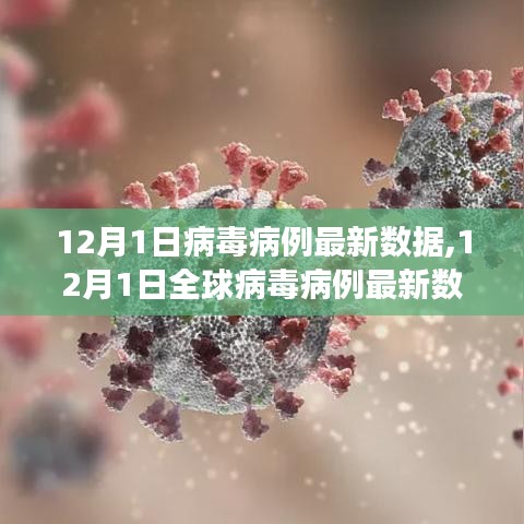 全球病毒病例最新数据报告深度分析，12月1日的病例数据与案例观察