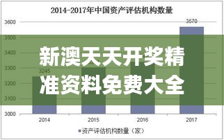 新澳天天开奖精准资料免费大全337期,精细化评估解析_交互版150.543-4