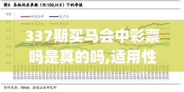 337期买马会中彩票吗是真的吗,适用性策略设计_Elite63.427-6