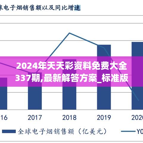 2024年天天彩资料免费大全337期,最新解答方案_标准版17.738-1