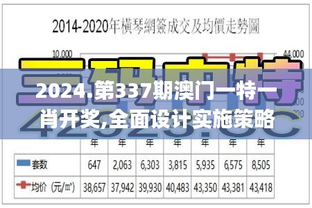 2024.第337期澳门一特一肖开奖,全面设计实施策略_kit18.252-9