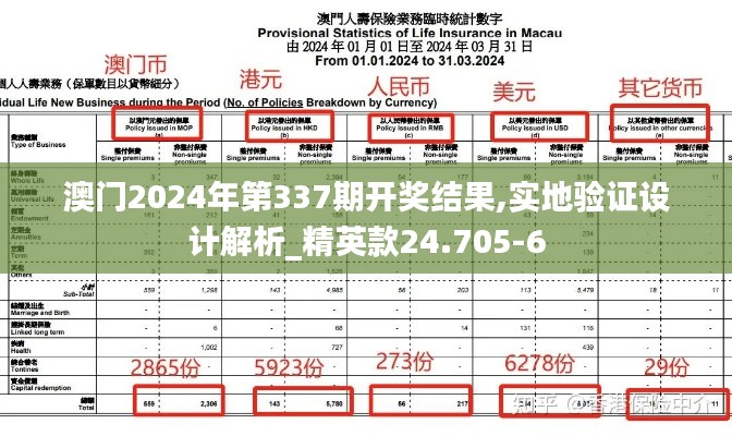 澳门2024年第337期开奖结果,实地验证设计解析_精英款24.705-6