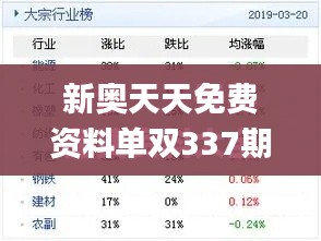 新奥天天免费资料单双337期,可靠性方案操作策略_3K60.525-1