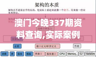 澳门今晚337期资料查询,实际案例解释定义_iPhone64.813-5