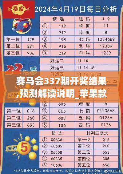 赛马会337期开奖结果,预测解读说明_苹果款22.937-1