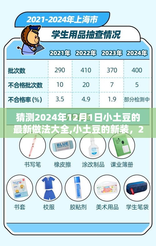 2024年12月1日小土豆烹饪新风尚，创意做法、时尚装盘与友情盛宴