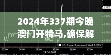 2024年337期今晚澳门开特马,确保解释问题_户外版5.926-9