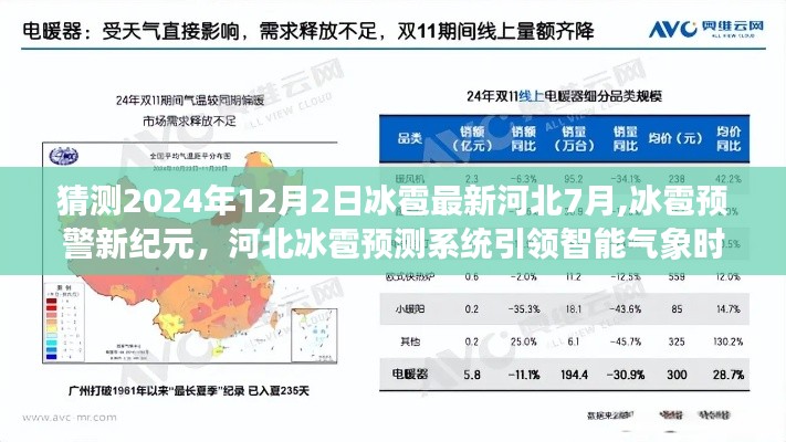 河北冰雹预警预测系统引领智能气象新时代，冰雹预警新纪元揭秘未来河北冰雹趋势分析（猜测基于最新数据）