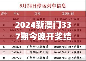 2024新澳门337期今晚开奖结果,社会责任方案执行_薄荷版30.941-2